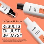 Nioxin System 4 Hoofdhuid + Haar Conditioner 1l