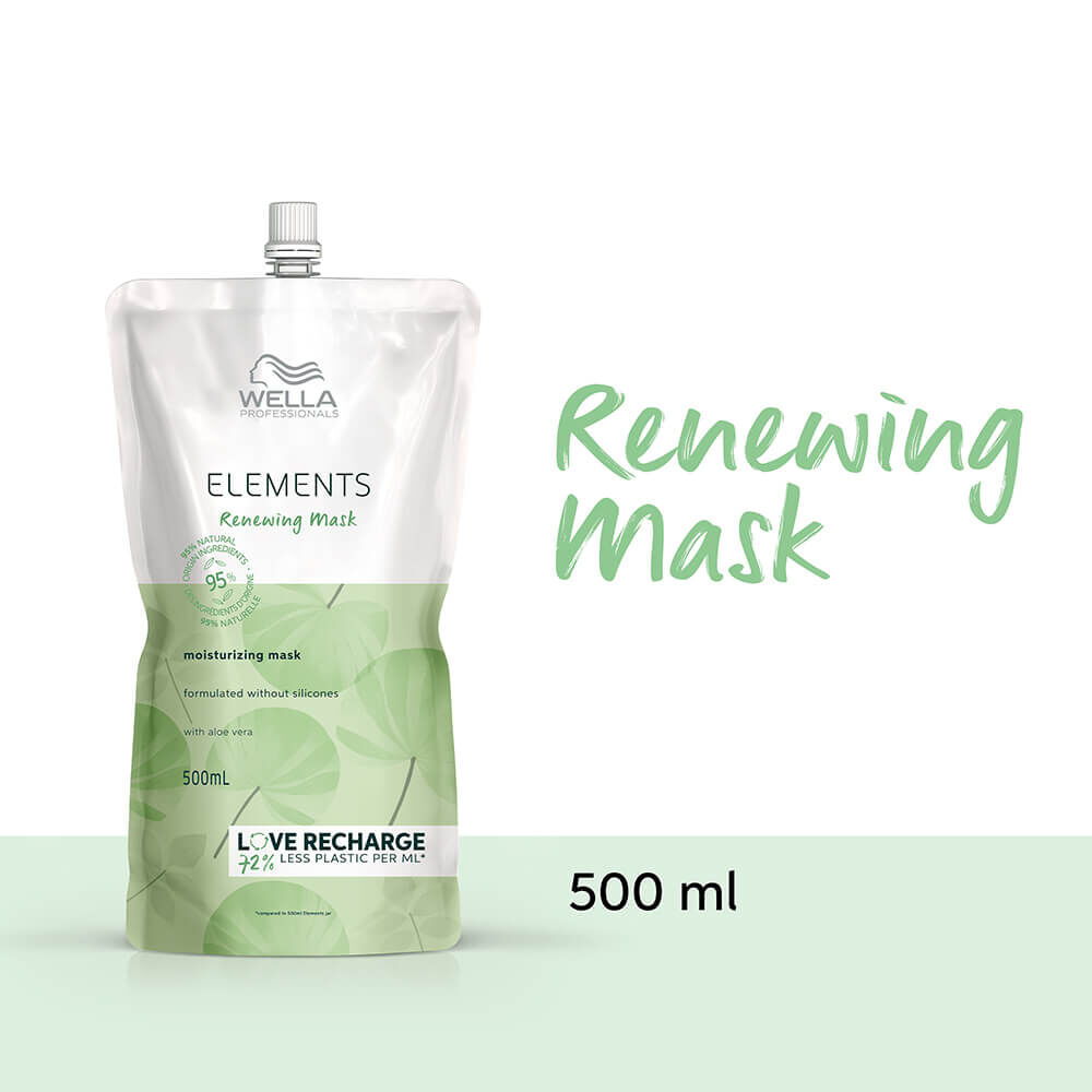 Wella Professionals Elements Renew Pouch Mask 500ml Wella Professionals Elements Renew Pouch Mask 500ml