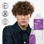Wella Professionals Perform Neutralisator gebruiksklare fixatie 1L