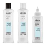 Nioxin Scalp Recovery Systeem